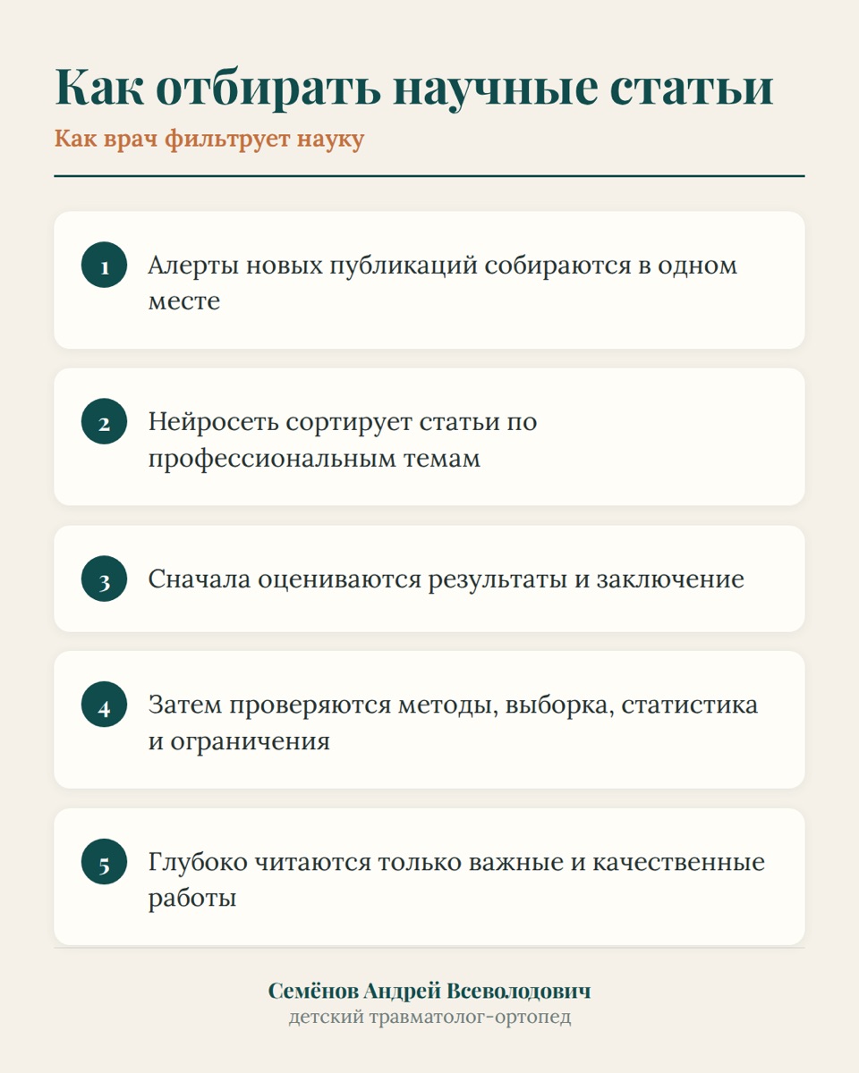 Как читать научные статьи и оценивать их качество — иллюстрация к материалу