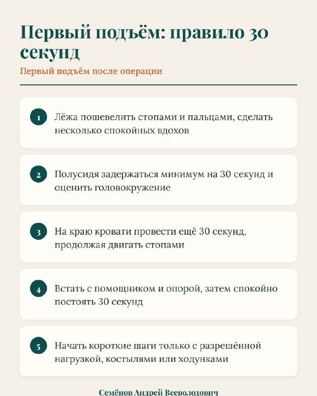 Первое вставание после операции: как подняться безопасно — иллюстрация к материалу