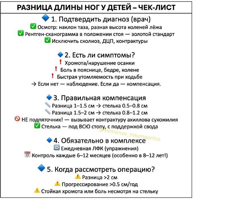 Разная длина ног тактика лечения