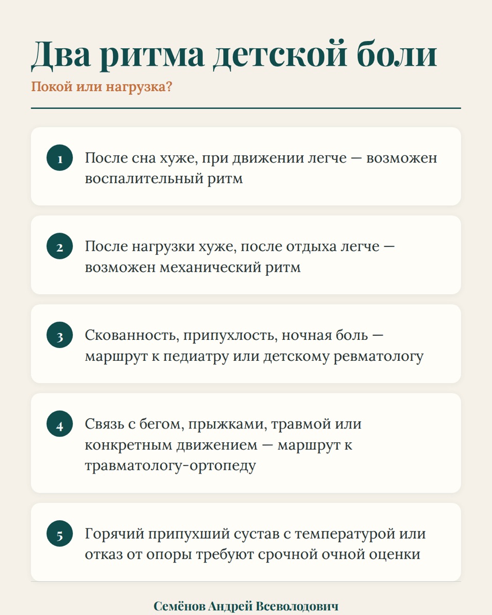 Ребёнок жалуется на сустав: к ревматологу или травматологу-ортопеду — иллюстрация к материалу