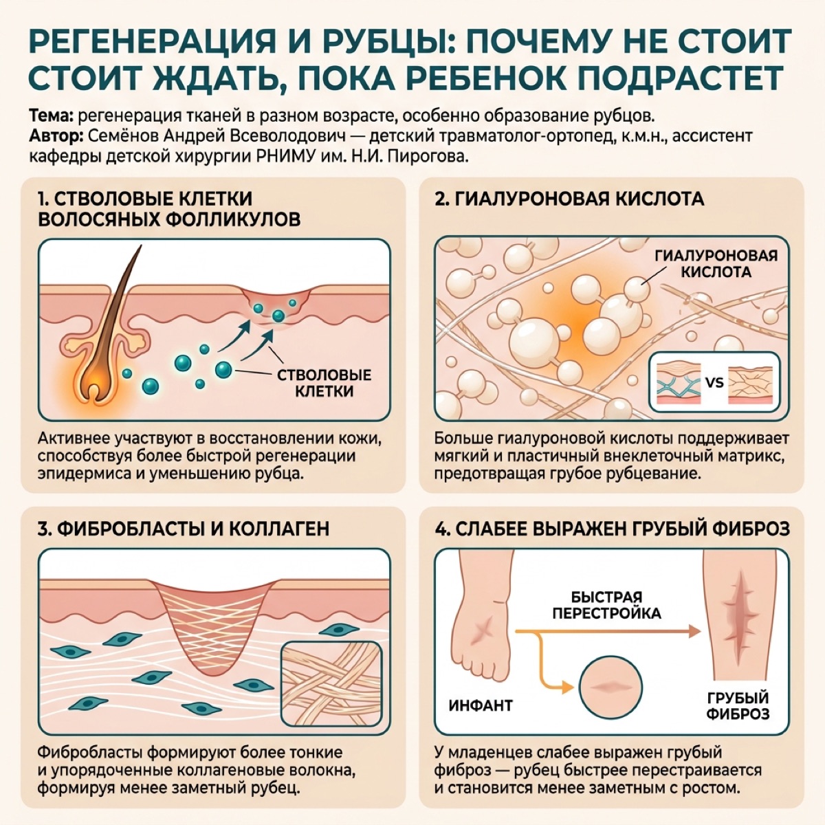 Рубцы у детей: почему не стоит откладывать операцию — иллюстрация к материалу