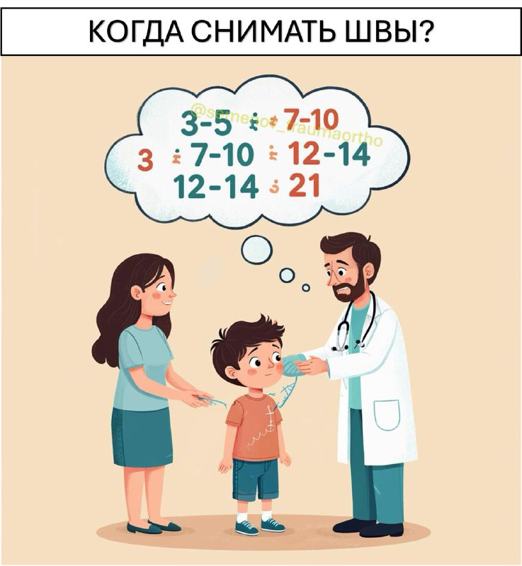 Сроки снятия швов после операции — рентгенограмма, разбор клинического случая